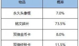 优化皮肤最新爆料文案,优化肌肤，焕发青春光彩