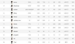 爆料收益规则最新消息,收益翻倍，揭秘内幕！