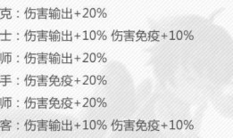 爆料吉他小号怎么弹的视频,跟随视频轻松上手