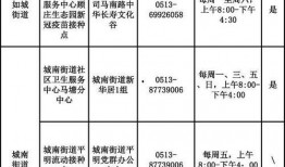 如皋南通最新疫情爆料,多区域出现确诊病例，防控措施升级