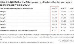 爆料收益规则最新消息,收益翻倍，揭秘内幕！