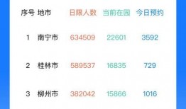 桂林天天爆料新闻最新,揭秘桂林最新奇闻轶事