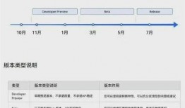 安卓爆料最新消息视频大全,功能升级、新机亮相，一网打尽！