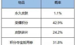 优化皮肤最新爆料文案,优化肌肤，焕发青春光彩