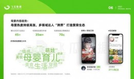 吃瓜爆料蘑菇视频在线招商,吃瓜爆料，开启线上招商新篇章