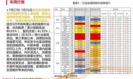 最新爆料地产股票代码,揭秘最新爆料下的热门地产股票代码