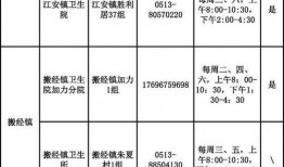 如皋南通最新疫情爆料,多区域出现确诊病例，防控措施升级