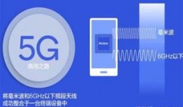 5g手机今日爆料最新版
