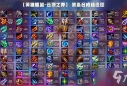 云顶之弈s12最新爆料,新元素崛起，神秘爆料揭示全新游戏格局