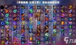 云顶之弈s12最新爆料,新元素崛起，神秘爆料揭示全新游戏格局