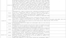 毛人龙被爆料视频大全最新,揭秘背后惊人真相