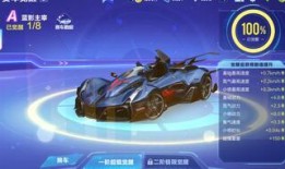 飞车手游最新赛季爆料,速度与激情，全新赛道等你挑战！