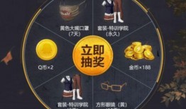 新转盘和平精英最新爆料,新转盘来袭！和平精英最新爆料揭秘全新游戏玩法