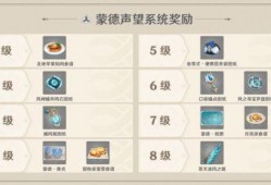 原神爆料模板下载安装最新版,探索神秘新世界，解锁全新角色与冒险