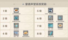 原神爆料模板下载安装最新版,探索神秘新世界，解锁全新角色与冒险